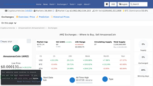 Screenshot of AmazonasCoin (AMZ) Exchanges - Where to Buy,Sell,Trade