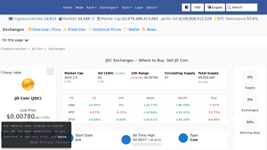 Screenshot of JD Coin (JDC) Exchanges - Where to Buy,Sell,Trade | CoinLore