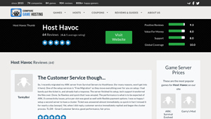 Screenshot of Host Havoc Review (UPDATED 2020) - CompareGameHosting