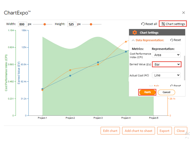 Featured image for cost performance index calculator - Cost Performance Index Examples for ...