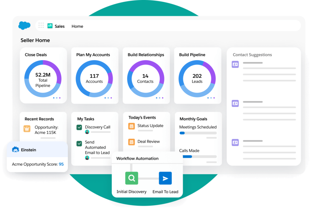 Featured image for crm stand for - What is a sales pipeline? | Salesforce Asia