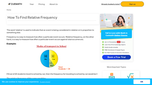 Screenshot of How To Find Relative Frequency - Cuemath