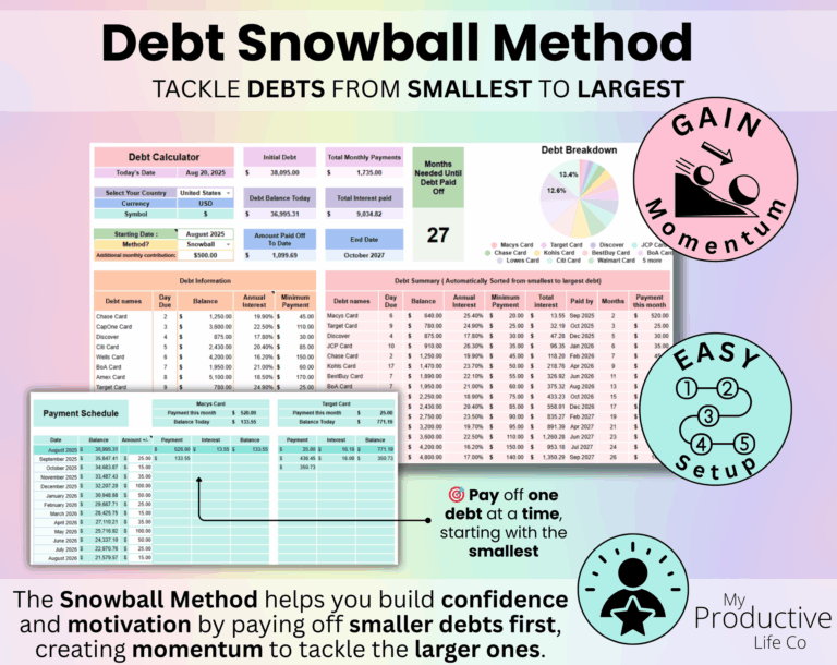 Featured image for debt snowball calculator - Debt Snowball / Avalanche Calculator ...