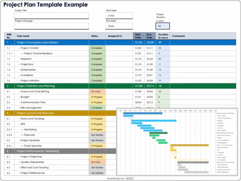 Featured image for delaware paycheck calculator - Free Project Management Excel Templates