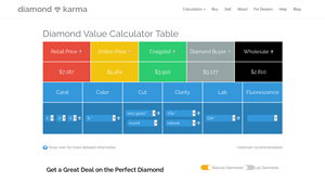 Screenshot of Diamond Value Calculator - Free Diamond Appraisals