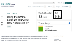 Screenshot of Using the GMI to Estimate Your A1C: How Accurate Is It? - diaTribe.org