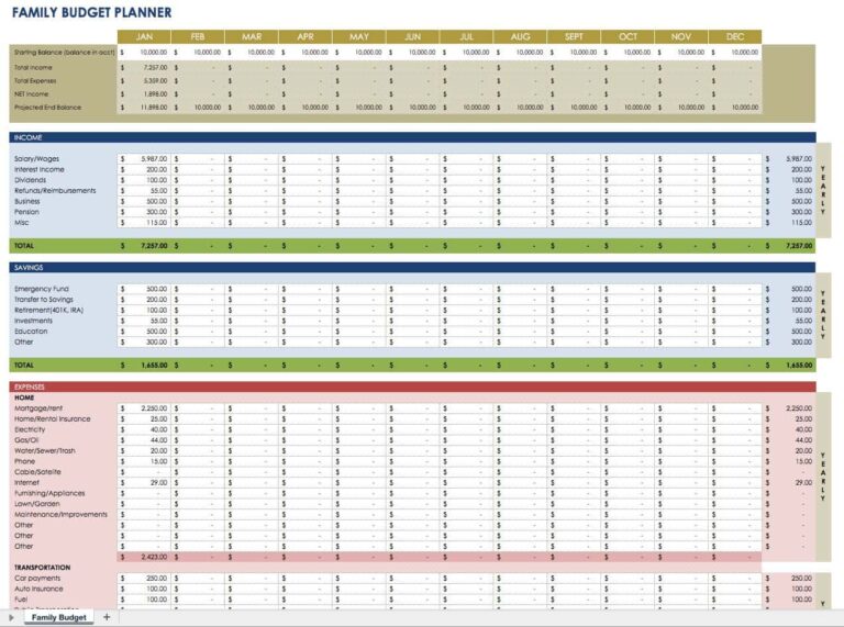 Featured image for differential equation calculator - Free Financial Planning Templates ...