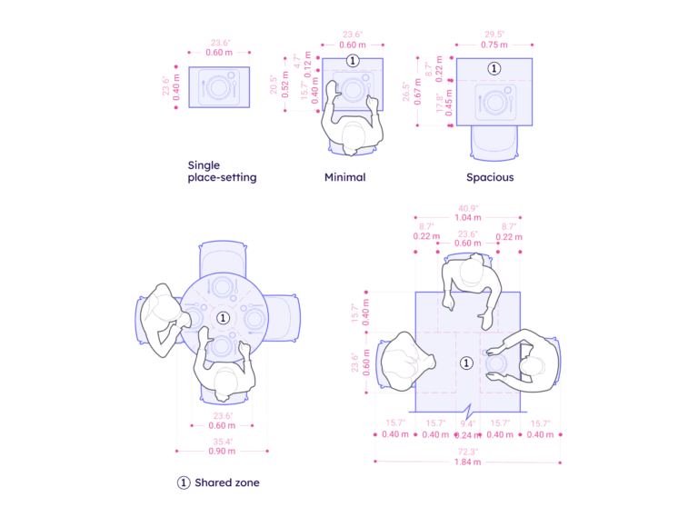 Featured image for dining room table size calculator - Dining Room | Space Planning Guide | Rayon