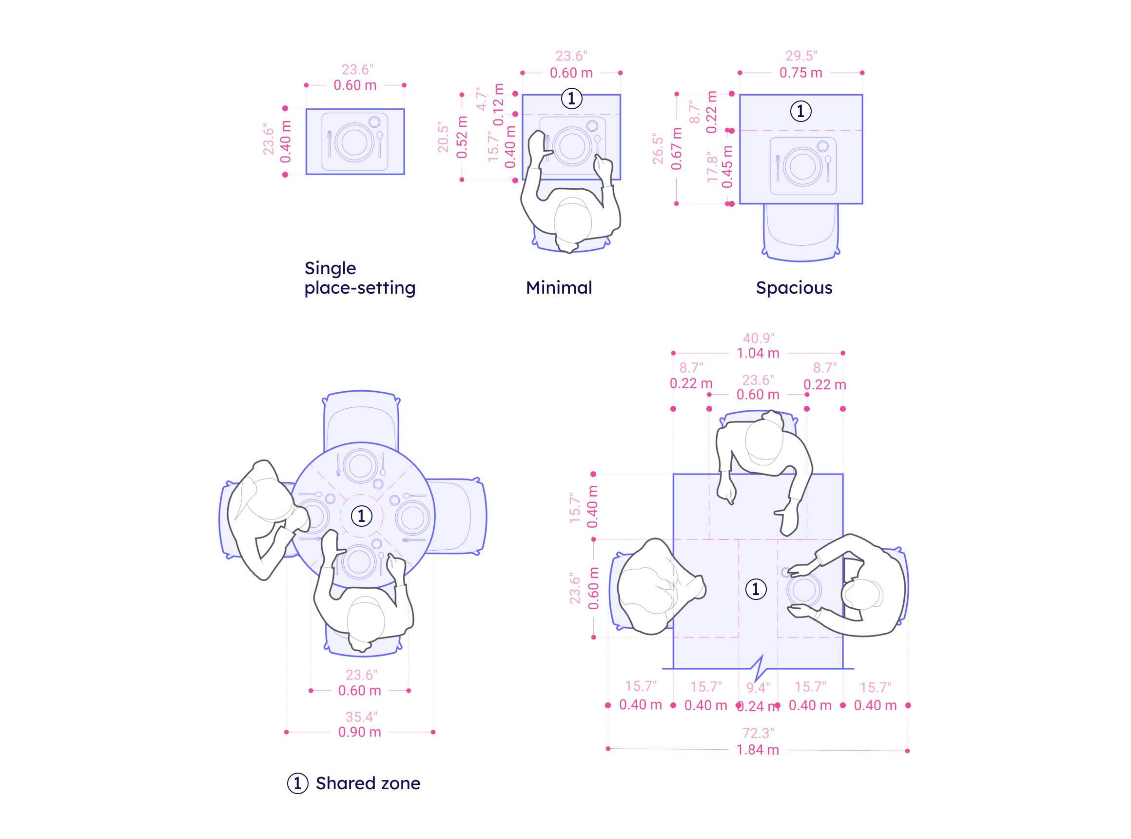 Featured image for dining room table size calculator - Dining Room | Space Planning Guide | Rayon