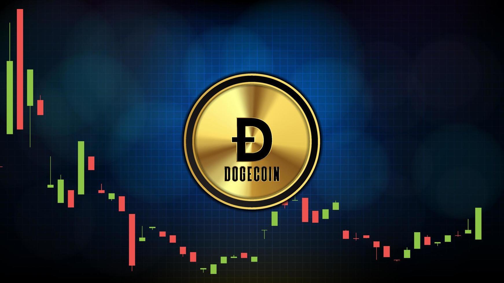 Featured image for Dogecoin (DOGE) - abstract futuristic technology ...