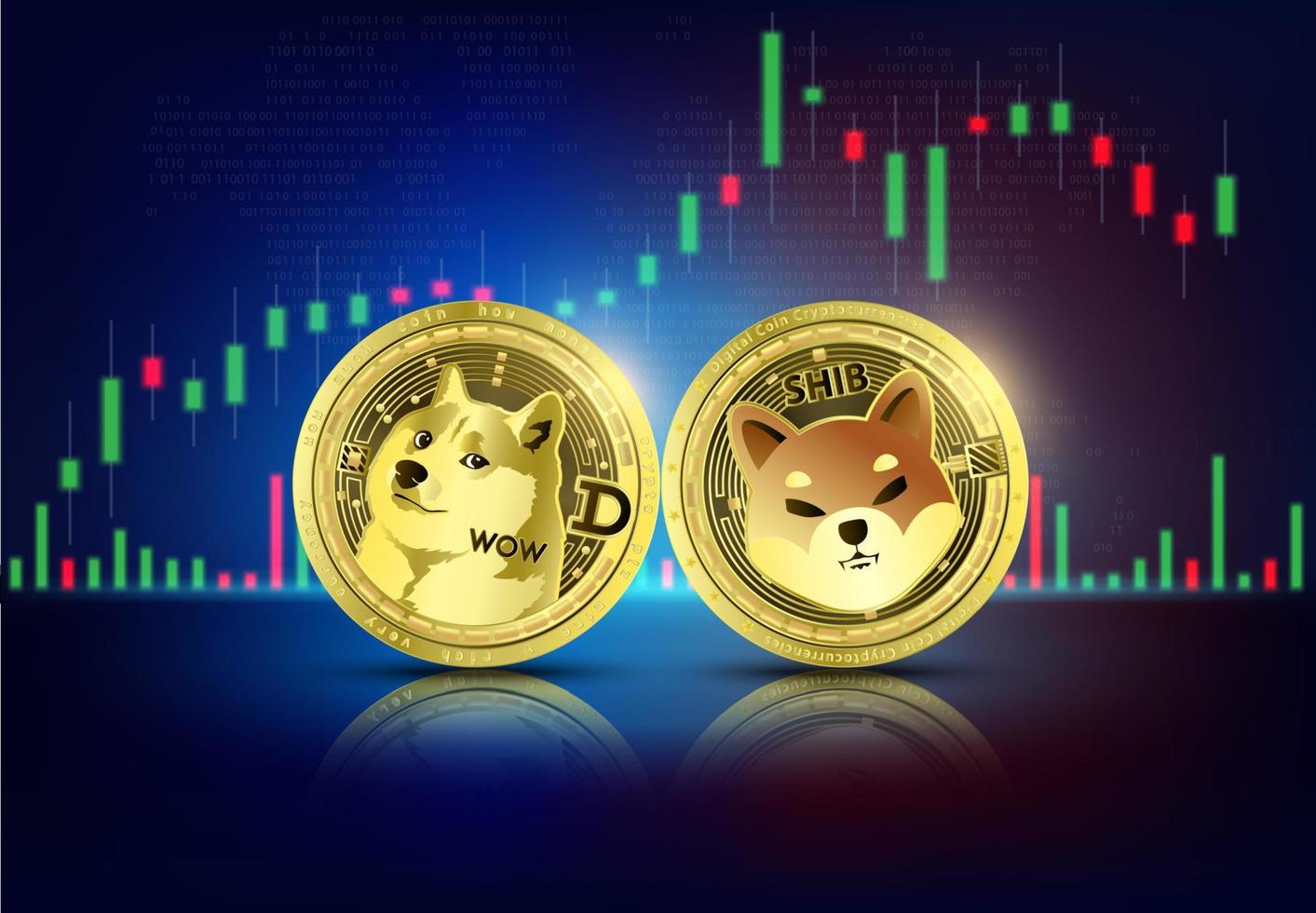 Featured image for Dogecoin (DOGE) - Gold coin Shiba inu and Dogecoin on ...