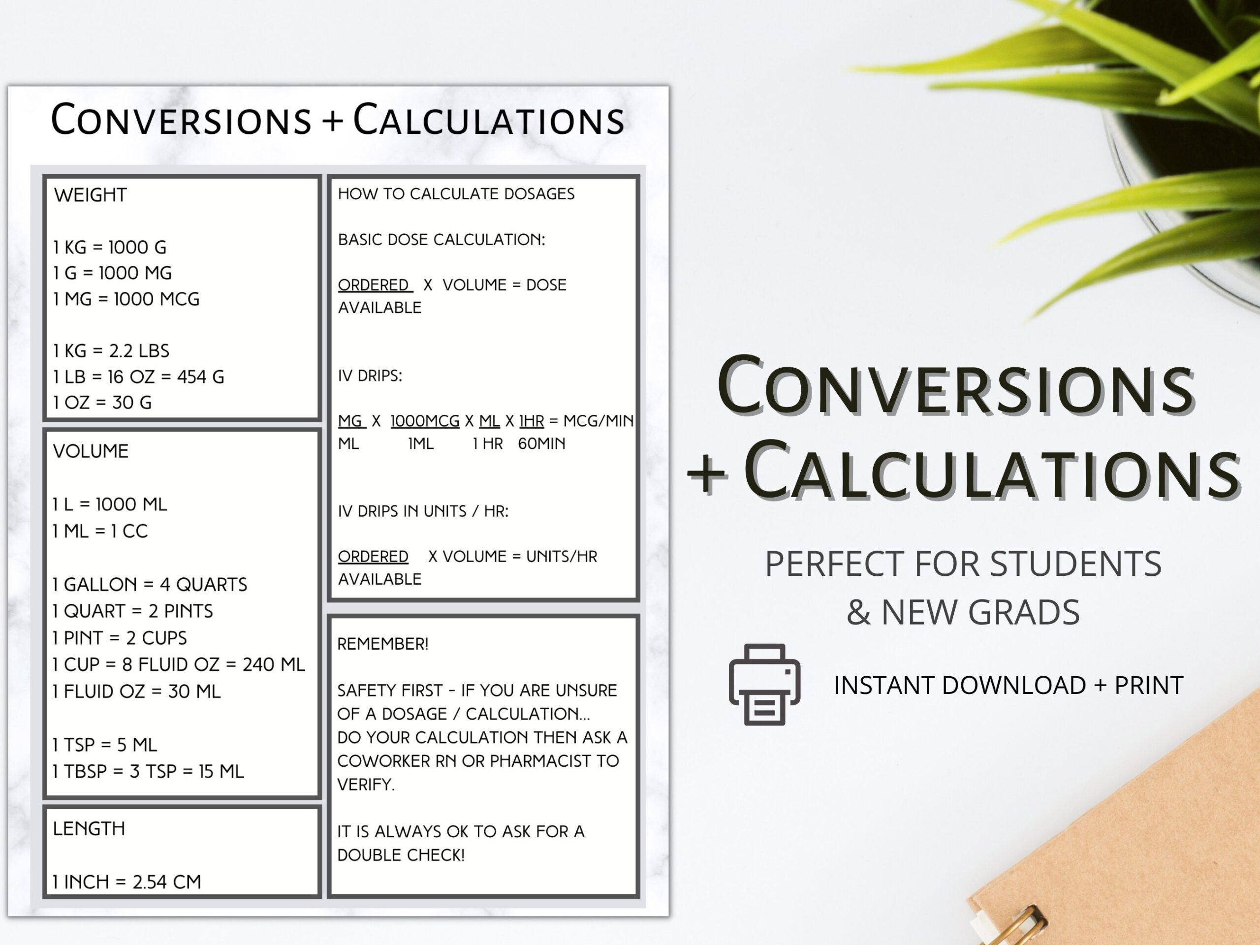 Featured image for dosage calculation conversions - Conversions & Drug Calculations ...