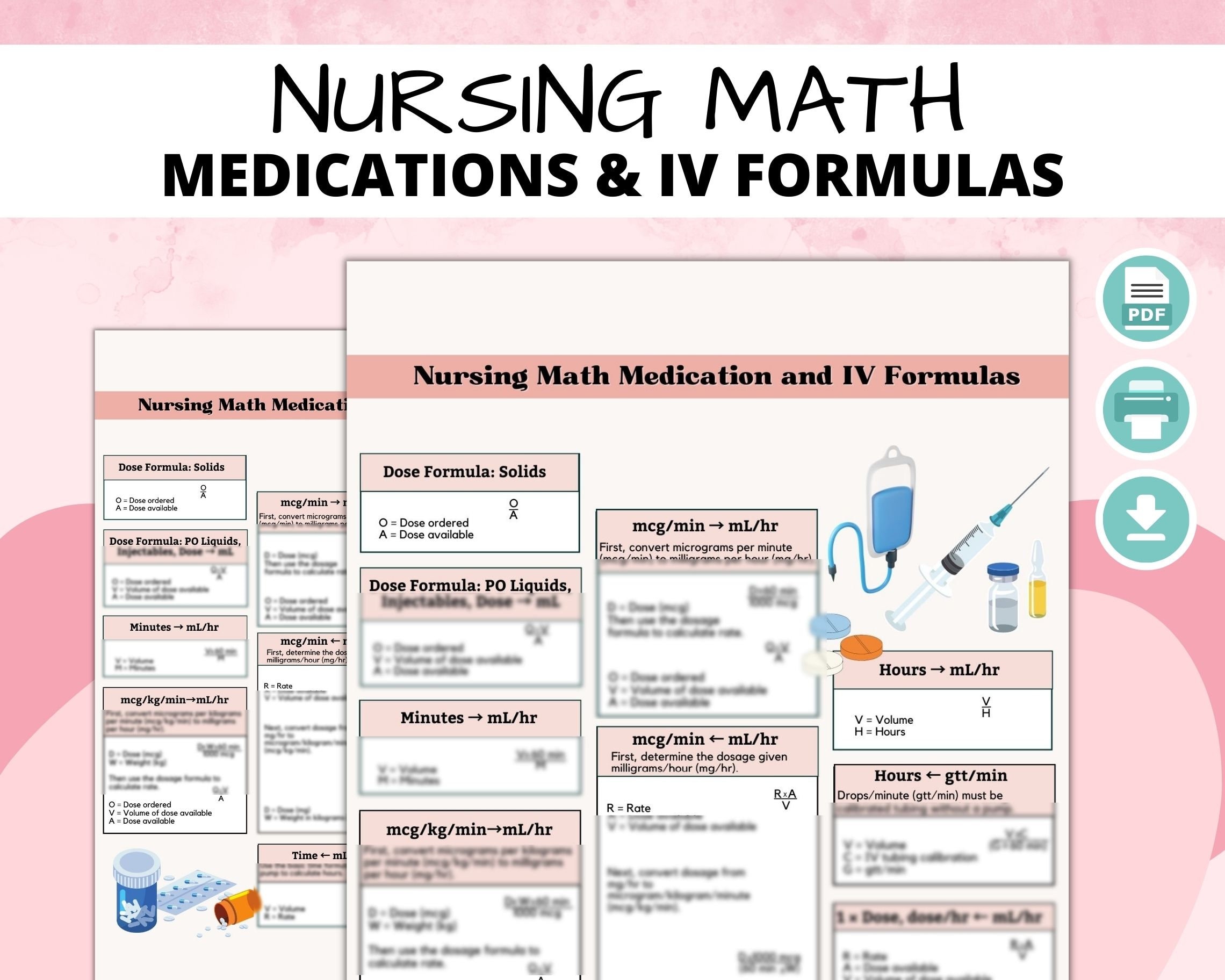 Featured image for dosage calculation practice problems - Dosage Calculation Dimensional Analysis ...