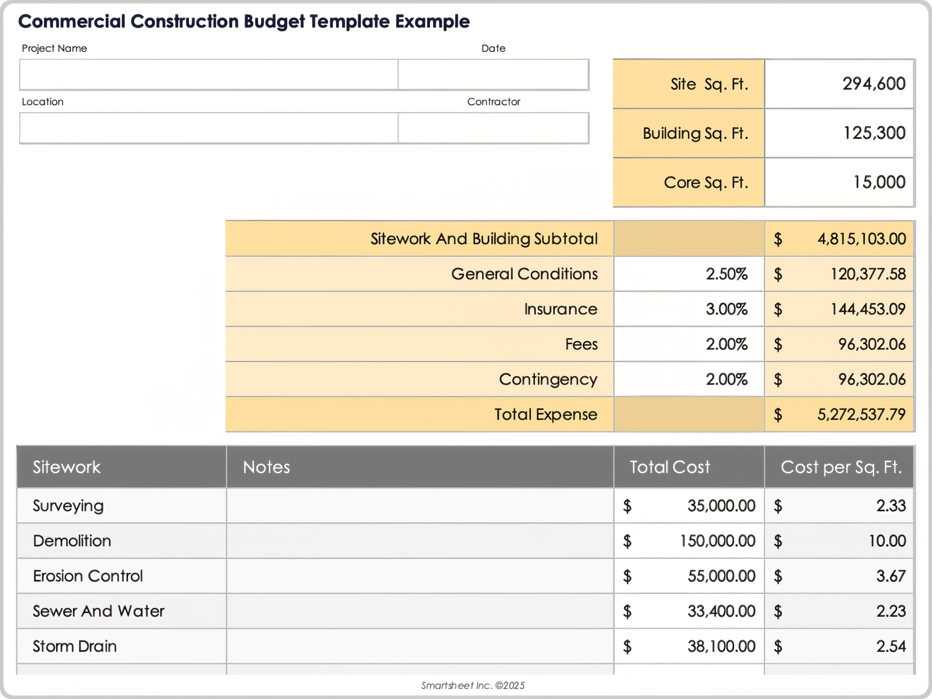 Featured image for dosing calculator - Free Construction Budget Templates: All ...