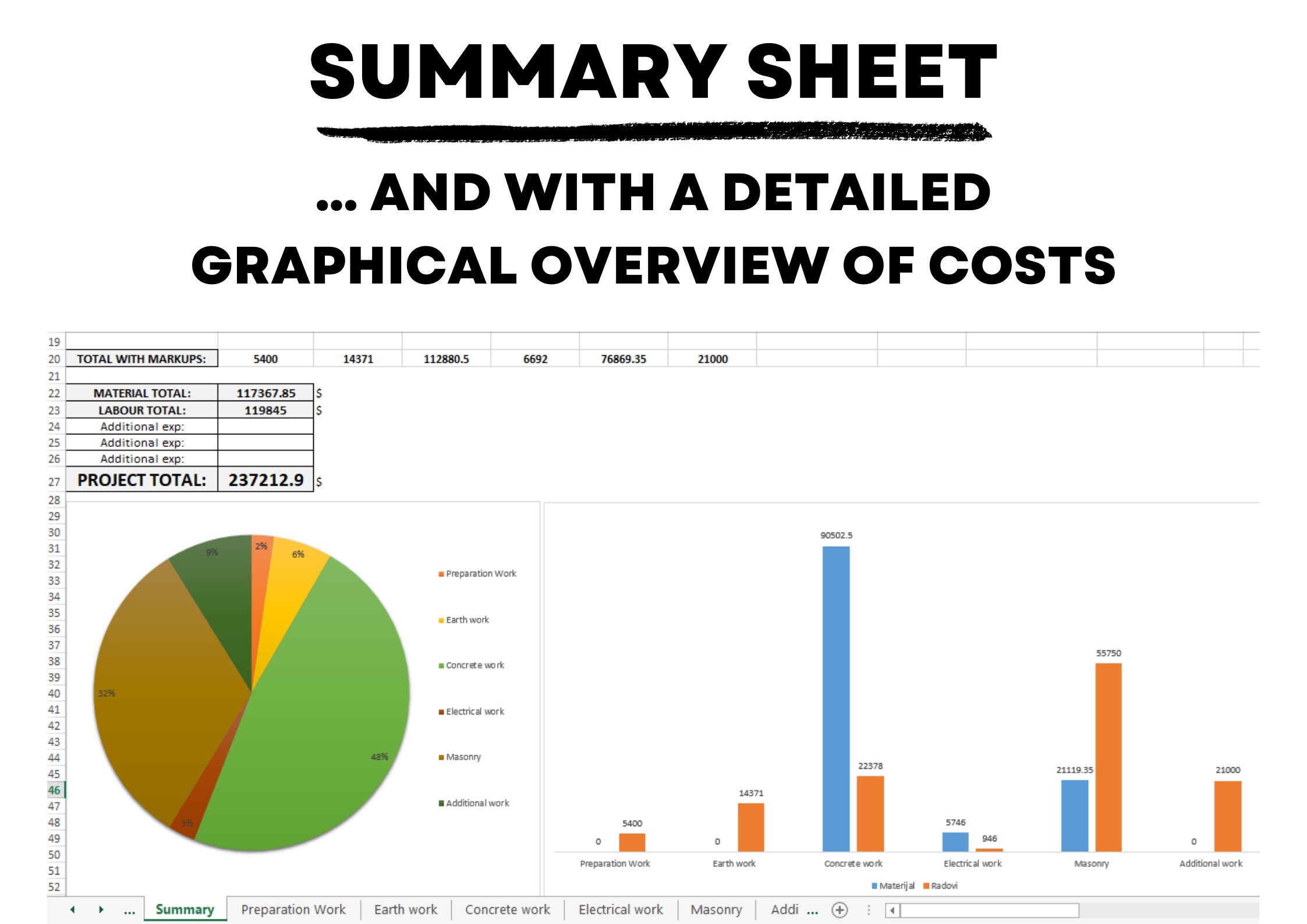 Featured image for drywall calculator - Drywall Calculator | Drywall Cost ...