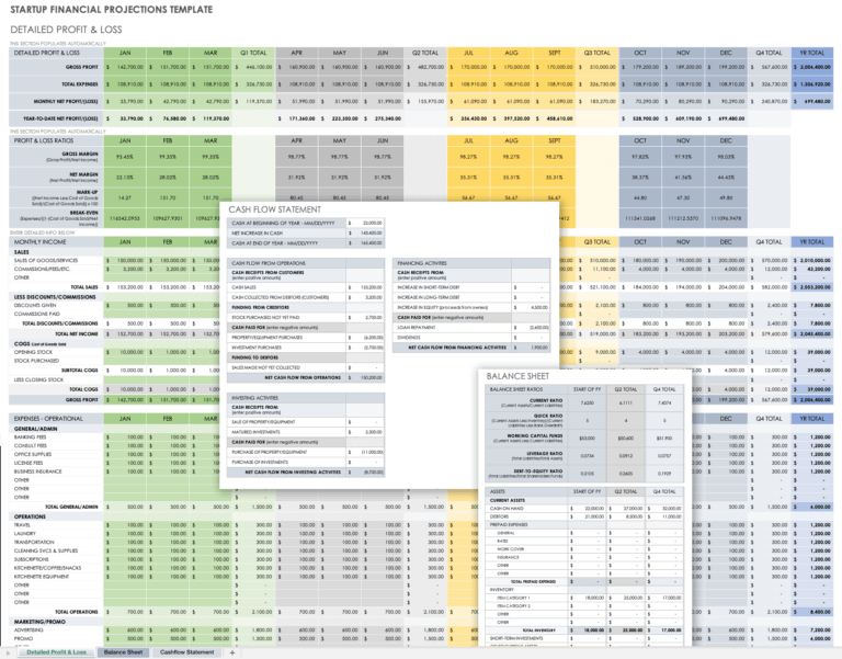 Featured image for ebitda calculator - Business Plan Financial Templates ...