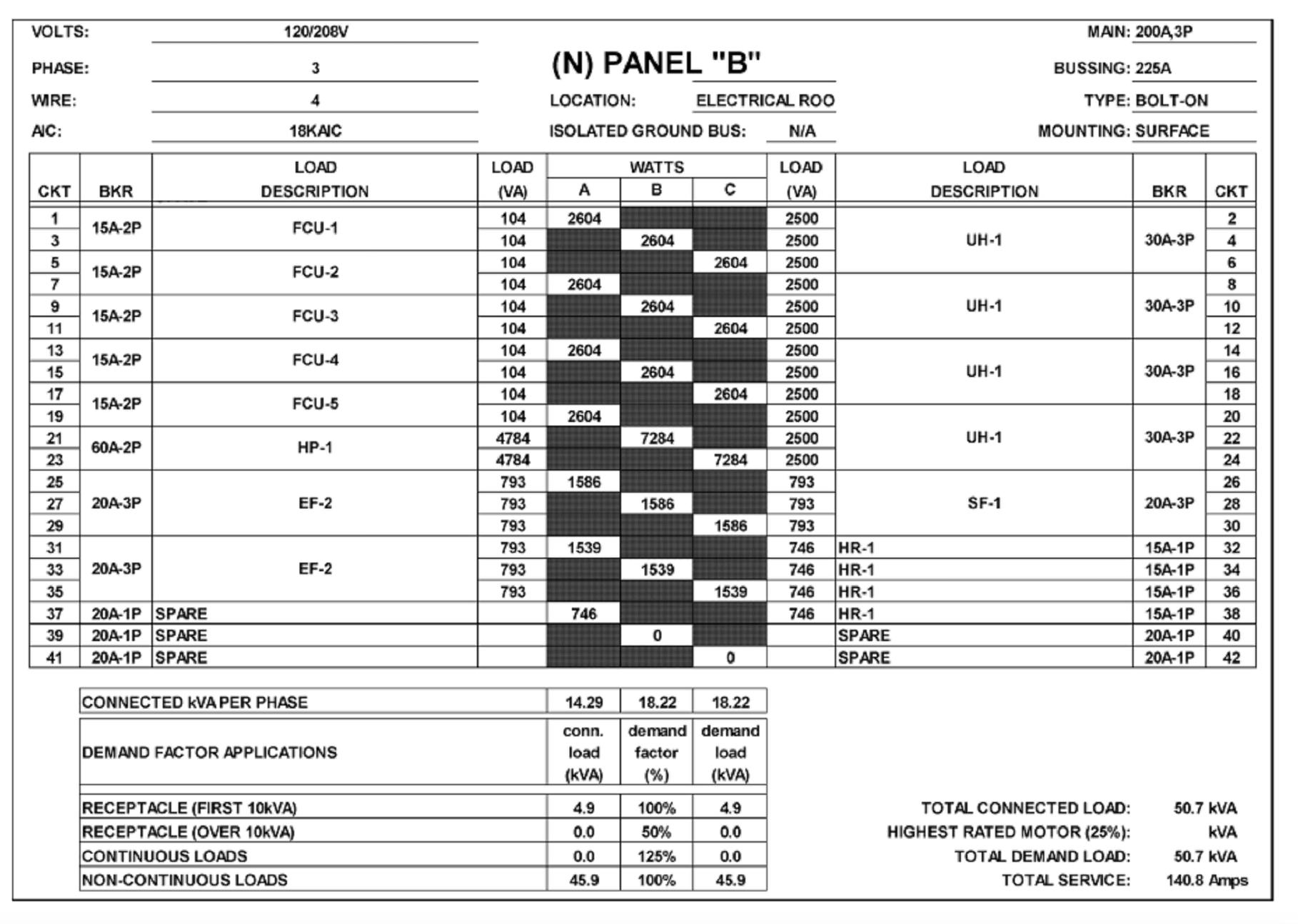 Featured image for electrical load calculation - Need Help Deciphering Load Information ...