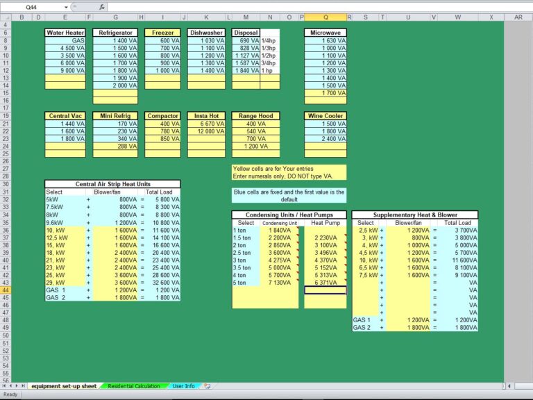 Featured image for electrical load calculation - Residential Load Calculation ...