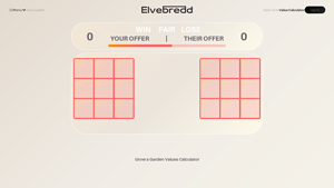 Screenshot of Grow a Garden Value Calculator - Elvebredd