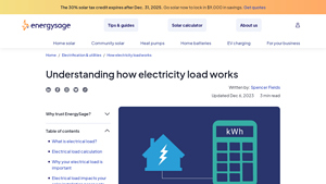Screenshot of Understanding How Electricity Load Works - EnergySage