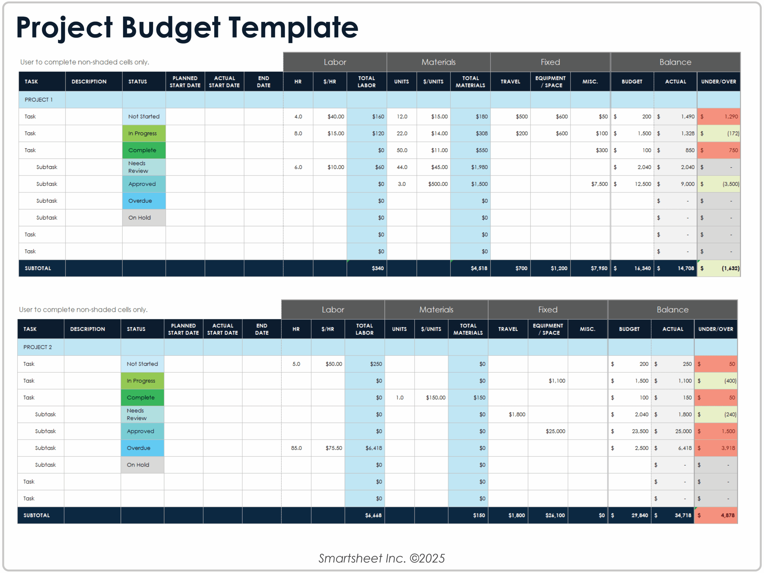 Featured image for find the least common denominator calculator - Free Excel Budget Templates