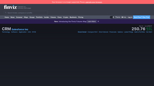 Screenshot of CRM - Salesforce Inc Stock Price and Quote - FINVIZ.com
