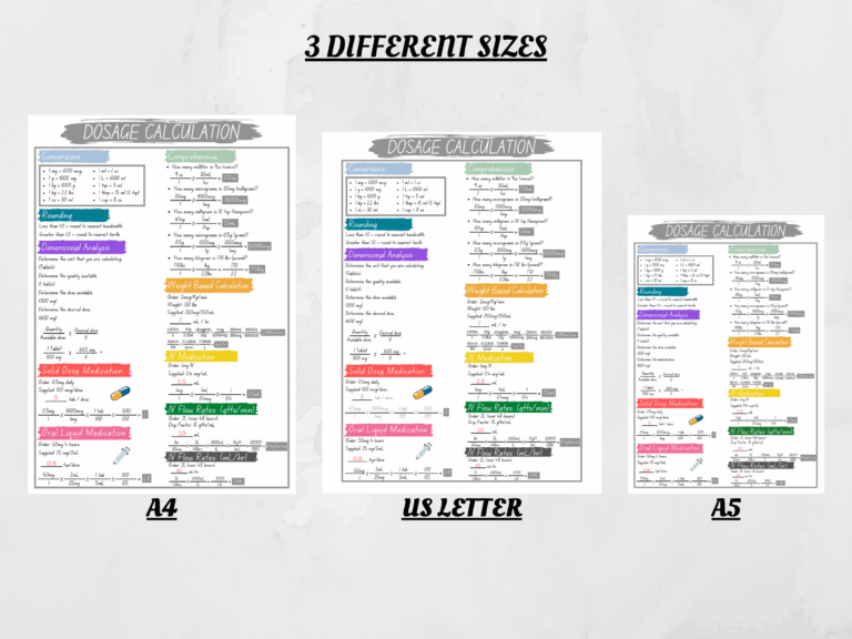 Featured image for formula for calculating dosage of drugs - Dosage Calculation Cheat Sheet ...