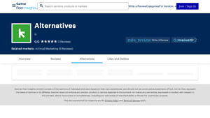 Screenshot of Top Keap Competitors & Alternatives 2025 | Gartner Peer Insights