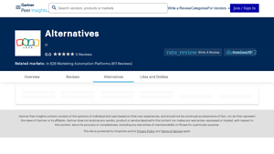 Screenshot of Top Zoho CRM Competitors & Alternatives 2025 - Gartner