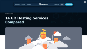 Screenshot of 14 Git Hosting Services Compared | Tower Blog