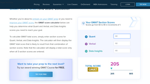 Screenshot of GMAT Score Chart and Score Calculator | TTP
