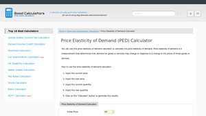Screenshot of Price Elasticity of Demand (PED) Calculator