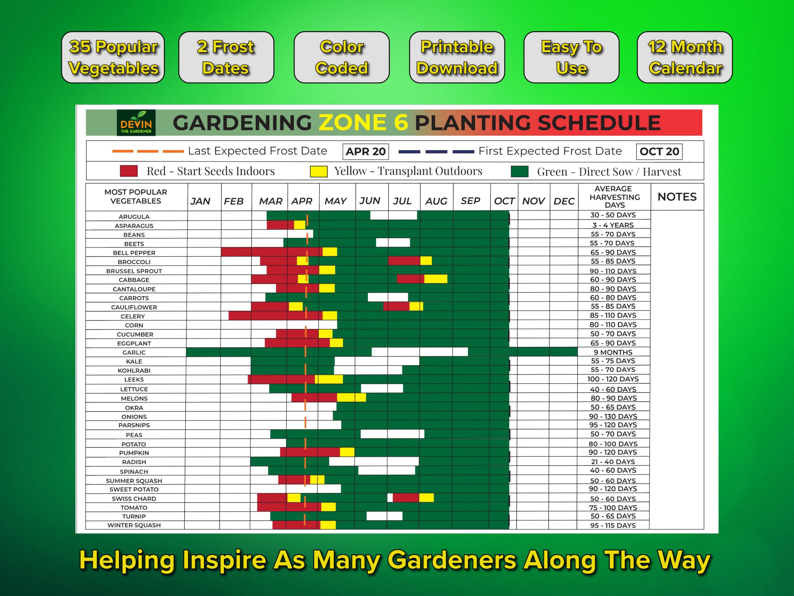 Featured image for grow a garden calculator - Garden Planner Zone 6, Gardening Plan ...