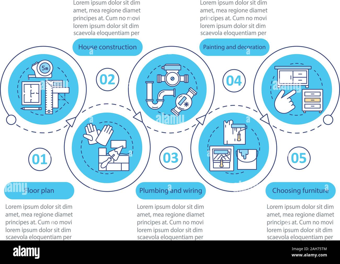 Featured image for house building calculator - building vector infographic template ...