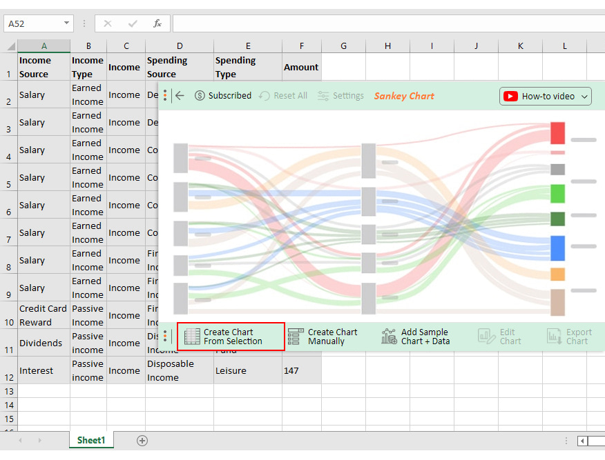 Featured image for how to calculate operating income - How to Create a Cash Flow Chart? Easy ...