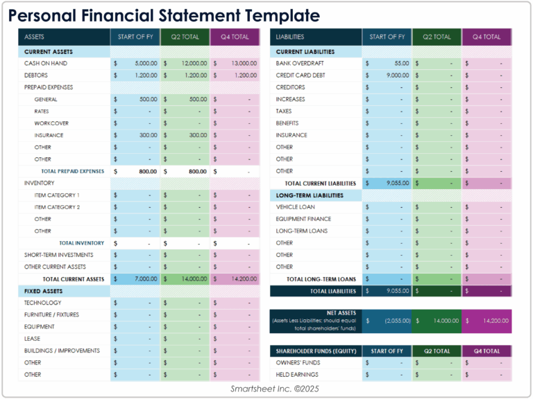 Featured image for how to calculate time and a half - Free Excel Financial Planning Templates ...