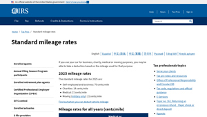 Screenshot of Standard mileage rates | Internal Revenue Service