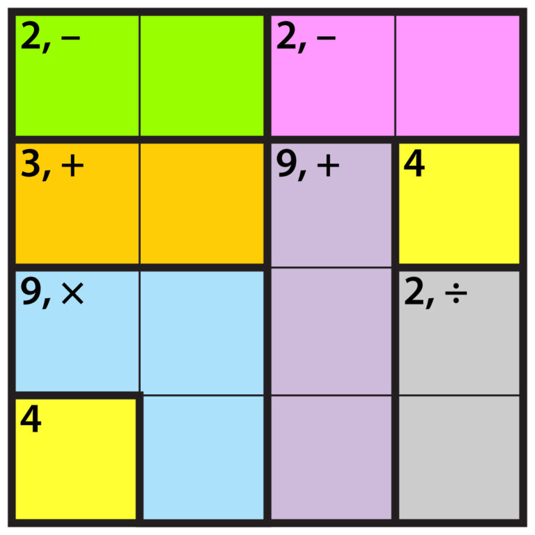 Featured image for kenken puzzle - Puzzles: Introducing KenKen Puzzles ...