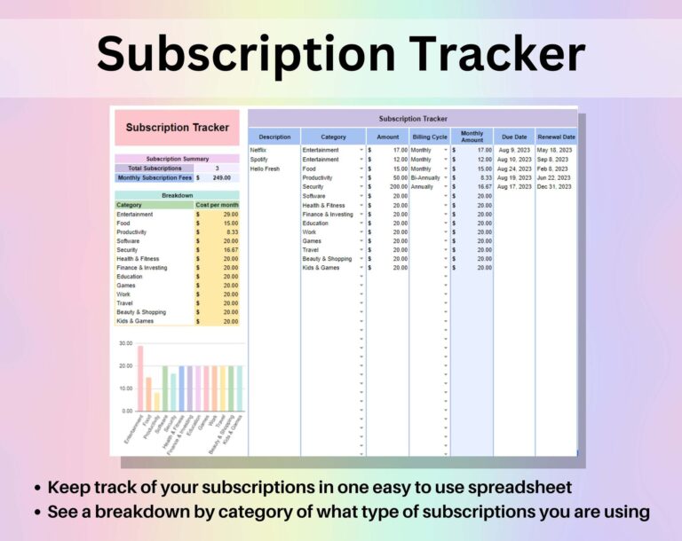 Featured image for ky paycheck calculator - Ultimate Budget by Paycheck Spreadsheet ...