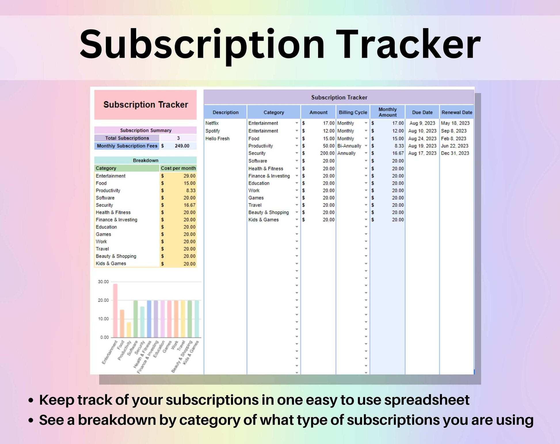 Featured image for ky paycheck calculator - Ultimate Budget by Paycheck Spreadsheet ...