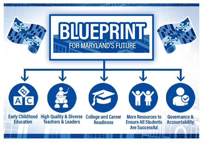 Featured image for maryland salary calculator - Baltimore County Public Schools