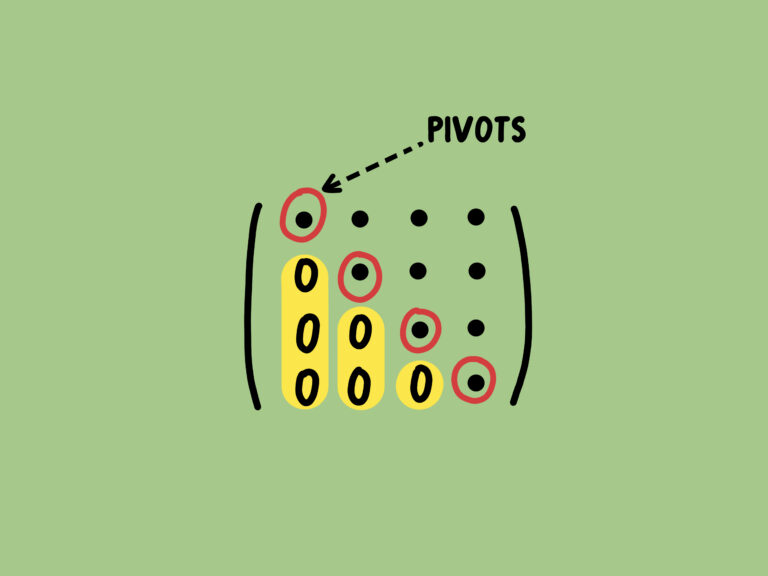 Featured image for matrix row echelon form calculator - a Matrix to Row Echelon Form ...