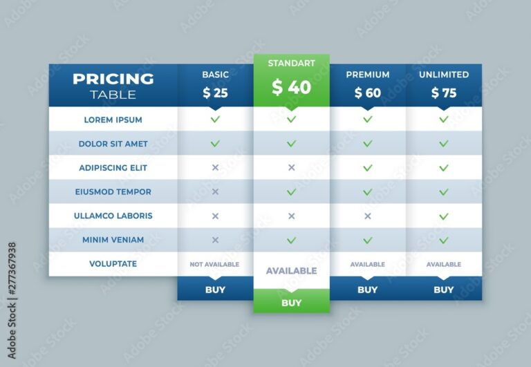 Featured image for menu pricing calculator - Comparison pricing table list. Vector ...
