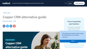 Screenshot of Copper CRM alternative guide — Method