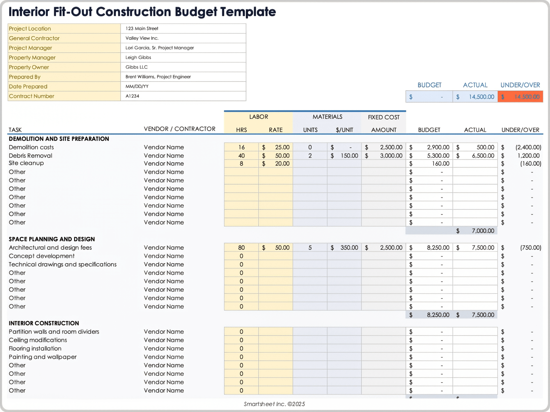 Featured image for mn paycheck calculator - Free Construction Budget Templates: All ...