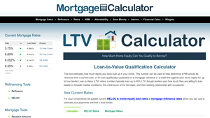 Screenshot of Loan-to-Value Qualification Calculator