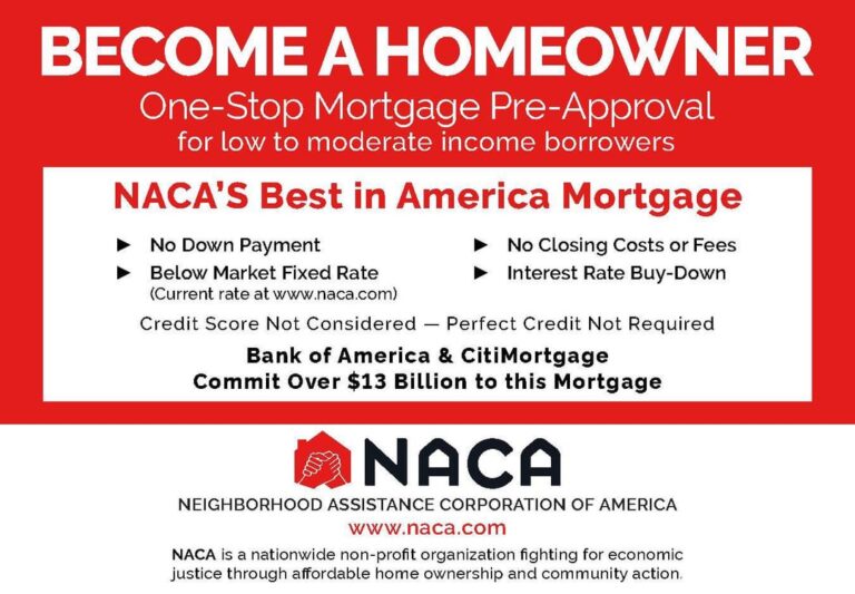 Featured image for naca mortgage calculator - NACA Home Buyers Program : r ...