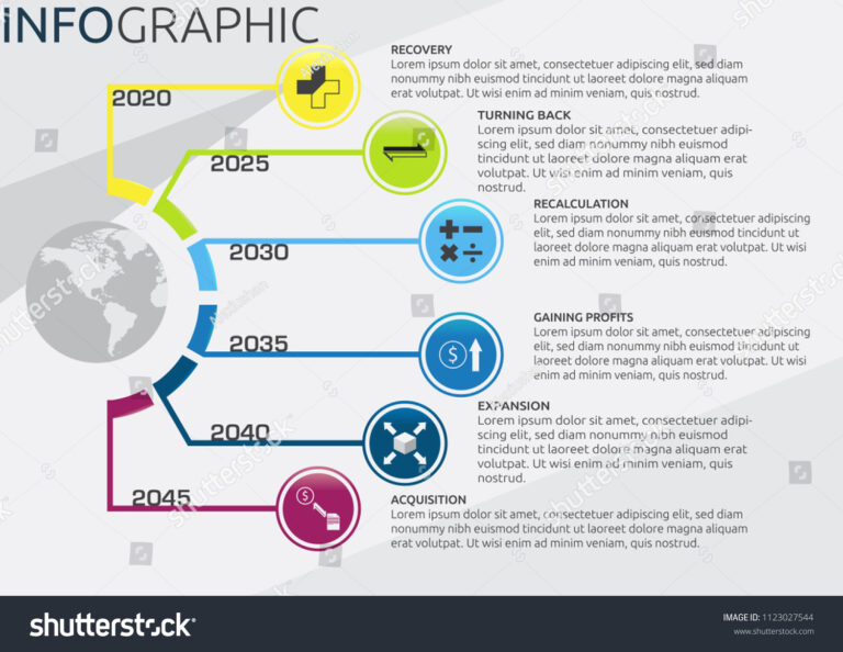 Featured image for neb tm calculator - Infographic Companys Future Plans ...