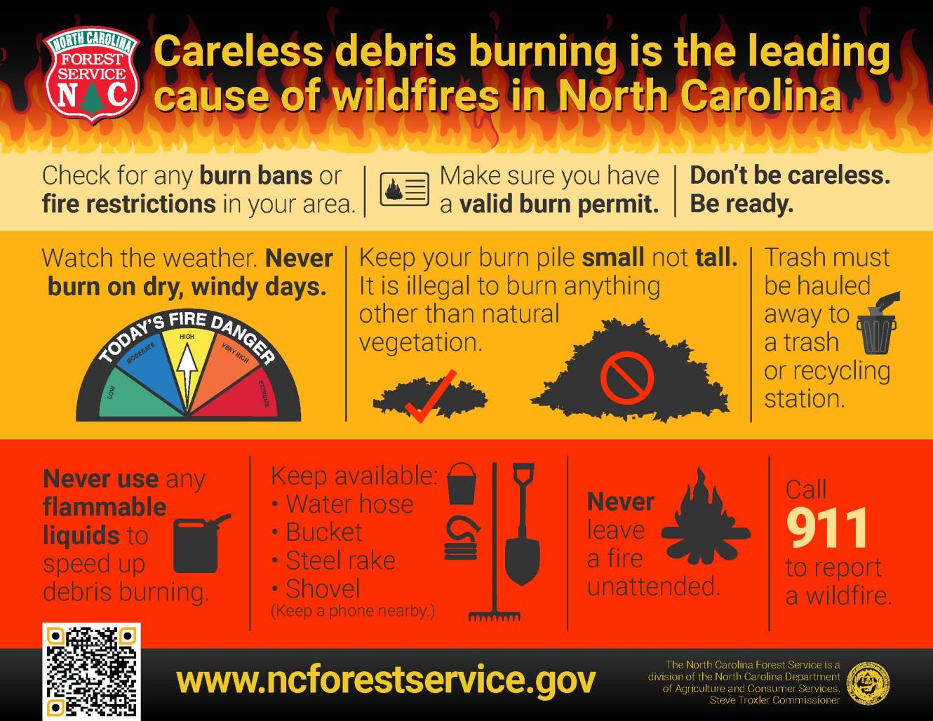 Featured image for north carolina paycheck calculator - N.C. Forest Service - Fire Safety ...
