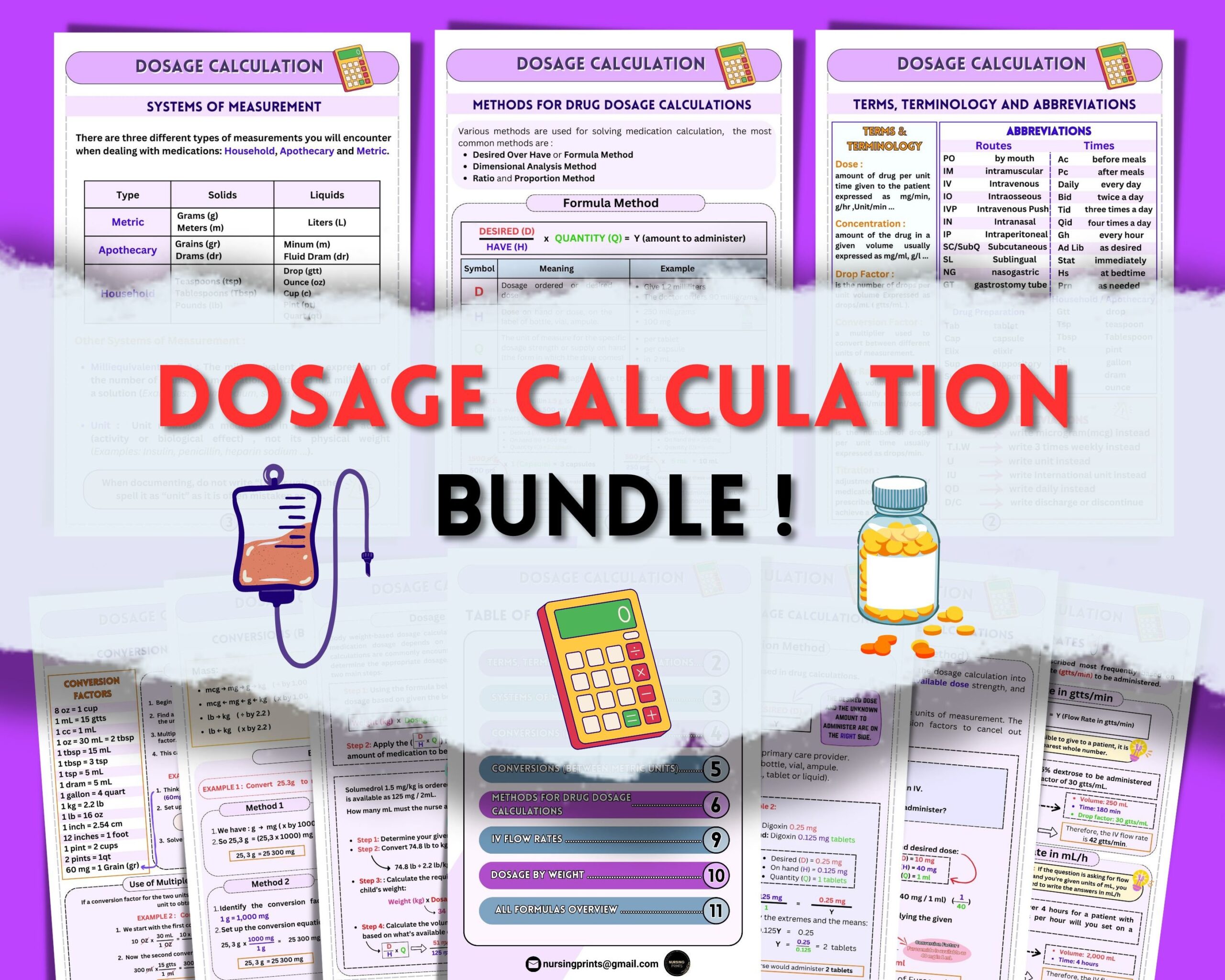 Featured image for nursing dosage calculations - Nursing Dosage Calculations Study Guide ...